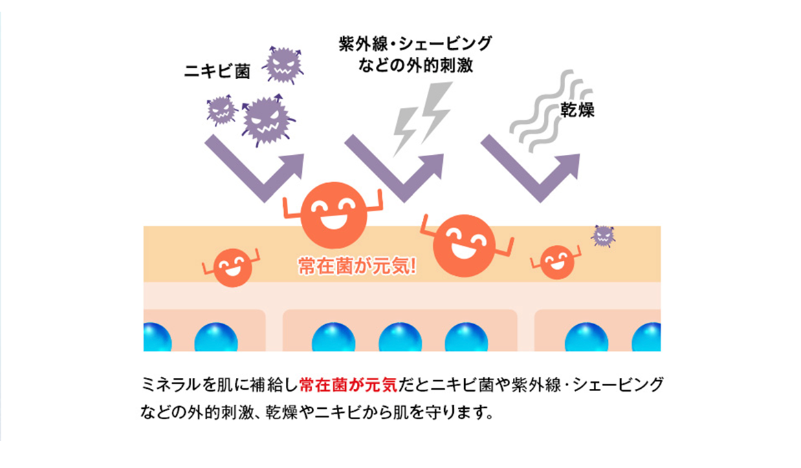 テカリや脂肌のわたしがZIGENフェイスジェルを使う3つの理由