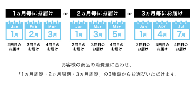 ZIGENフェイスジェル定期便の特徴とおトクに買うためのおすすめセットについて